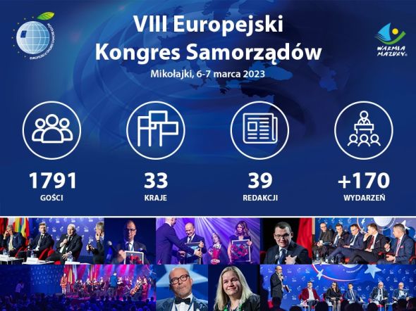 VIII Europejski Kongres Samorządów